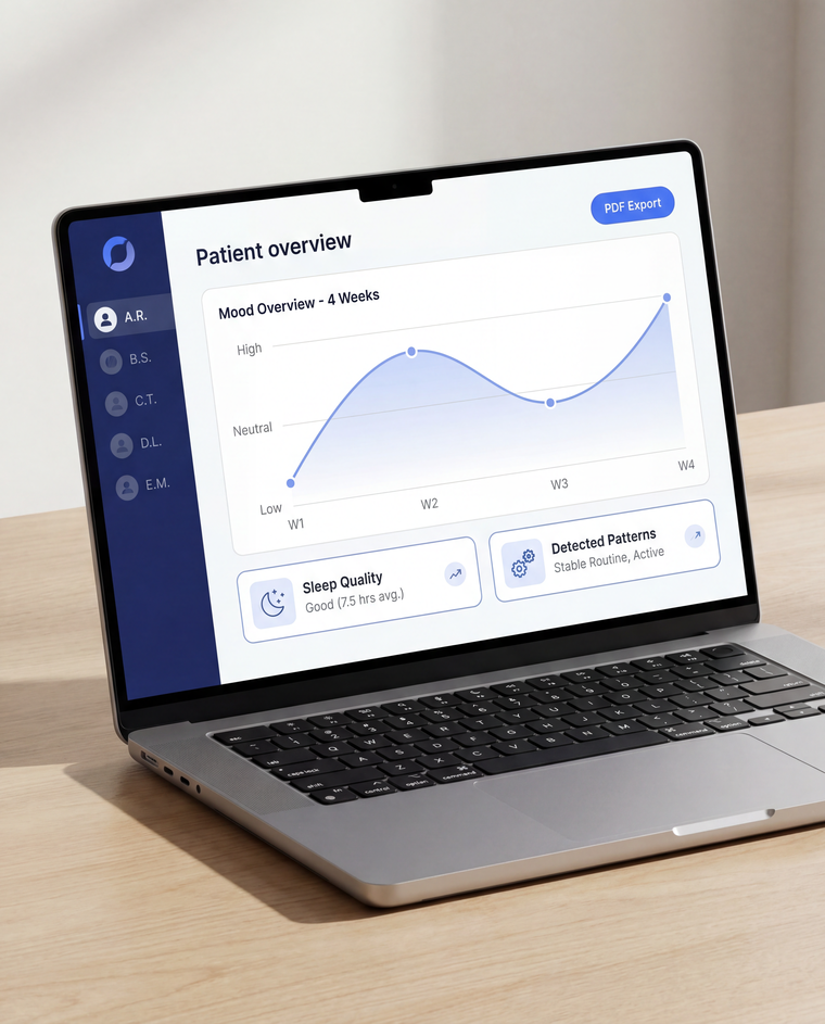 MindLog Praxis-Dashboard: Patienten-Übersicht mit Stimmungsverlauf und Schlafqualität
